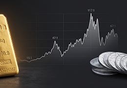 Historical Gold to Silver Ratio
