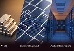 How Industrial Demand Drives Silver Prices